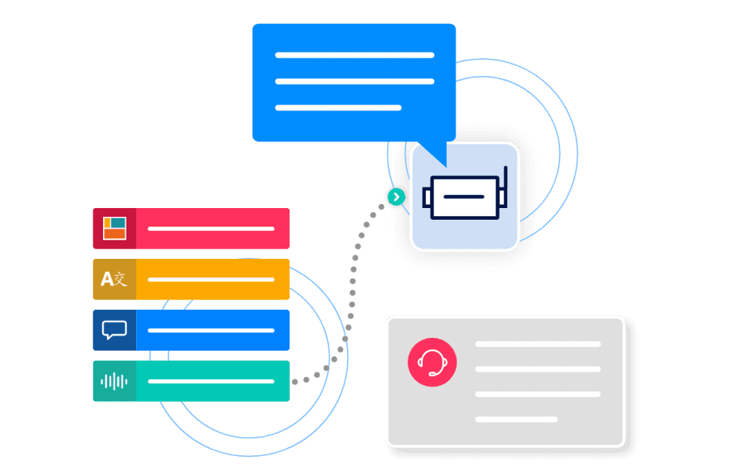 Navigation and Interactive Voice Response Systems